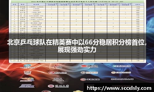 北京乒乓球队在精英赛中以66分稳居积分榜首位,展现强劲实力