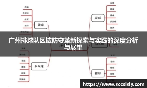 广州排球队区域防守革新探索与实践的深度分析与展望