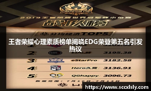 王者荣耀心理素质榜单揭晓EDG荣登第五名引发热议